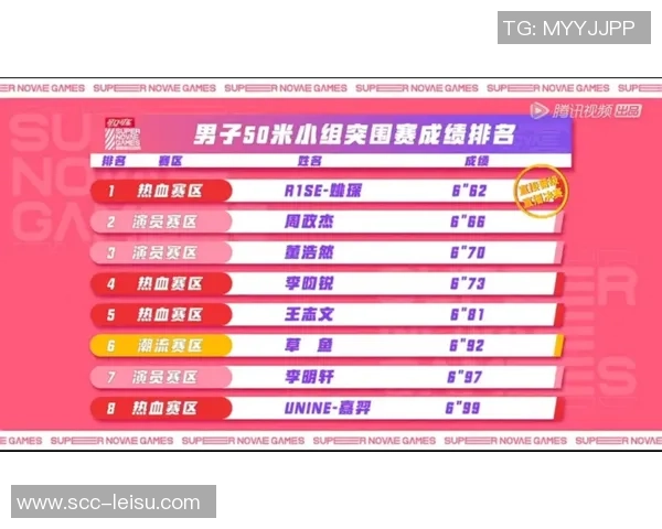 重庆篮球队的快速进攻与防守策略探讨 重庆篮球队的快速进攻与防守策略探讨